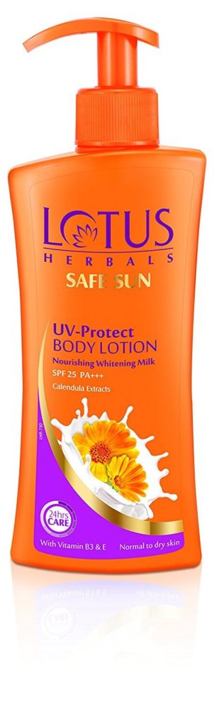 best sunscreen in india
